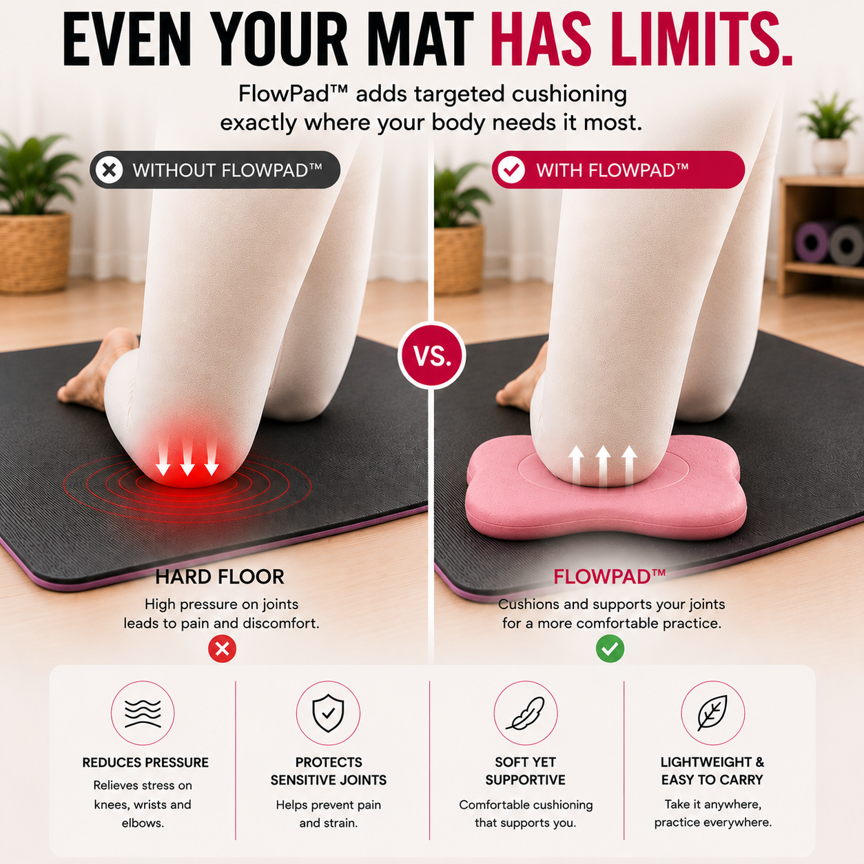 If Pain Is Making You Quit – FlowPad™