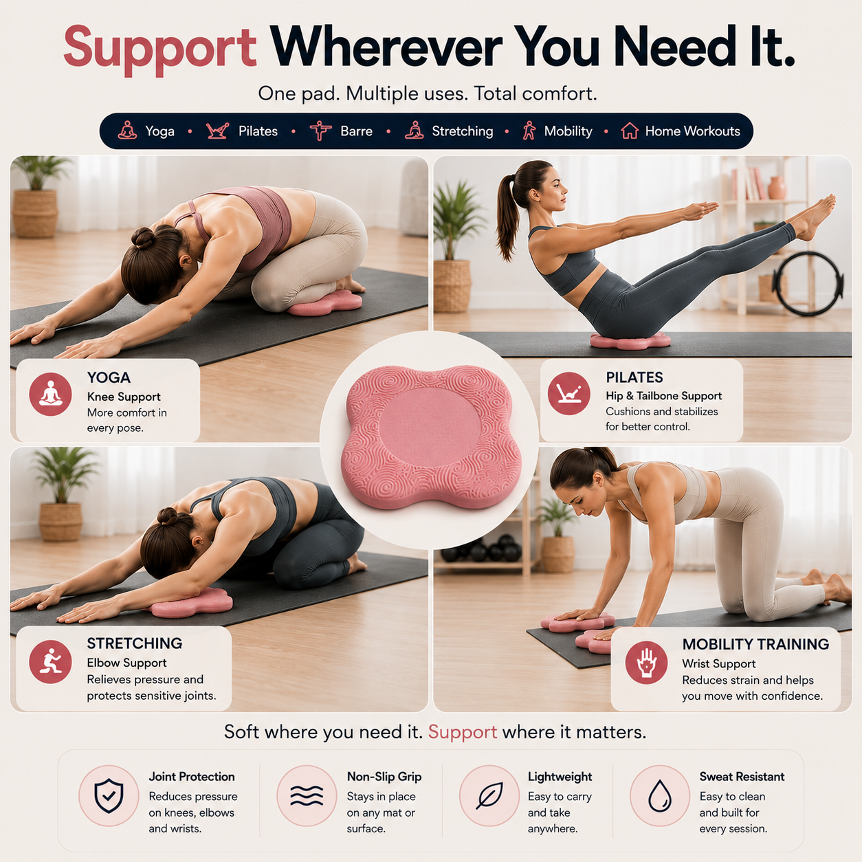 If Pain Is Making You Quit – FlowPad™