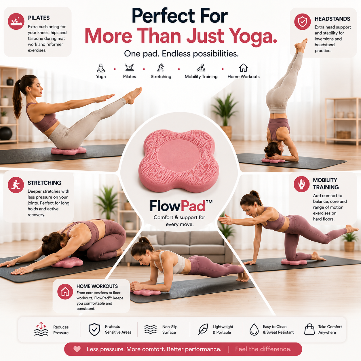 If Pain Is Making You Quit – FlowPad™